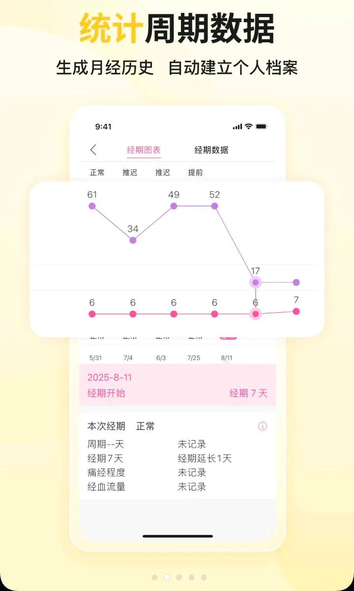 ������(Ů�Խ�������)v9.1.8 ��׿���ͼ1