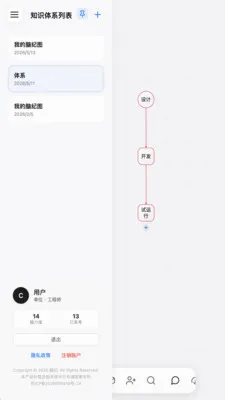 �Լ�(��֪����ϵͳ)v9.7 �ٷ������ͼ2