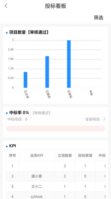 �����ƹ���(������ҵ����ϵͳ)v1.0.09 �ٷ������ͼ2