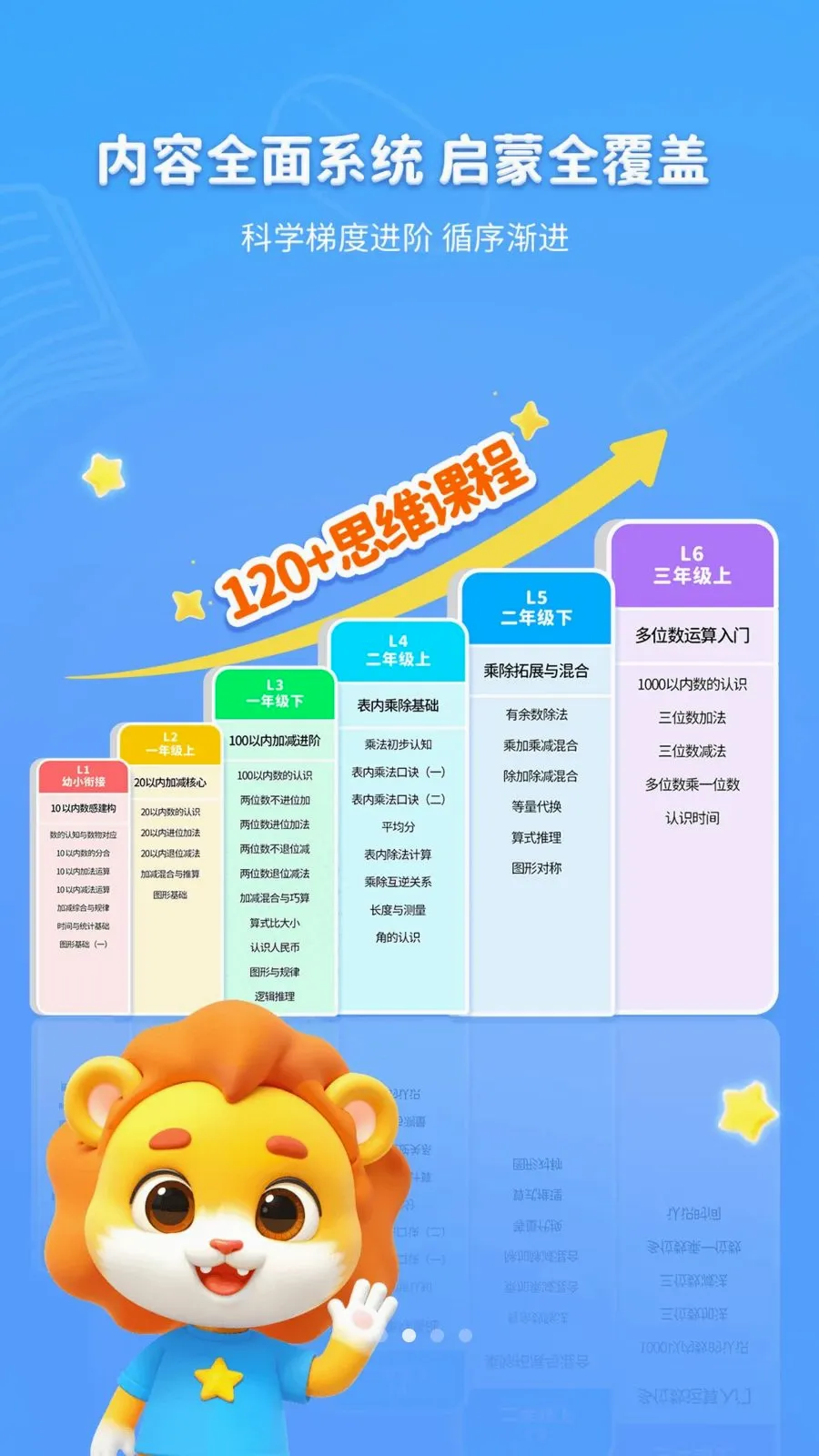 ������ѧ��׿���ֻ���v1.1.1 ��׿���ͼ2