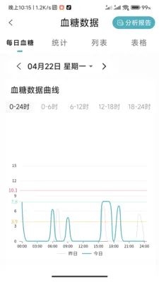���ǽ���(�޴�Ѫ����)v1.0.3.2024062711 �ֻ����ͼ1