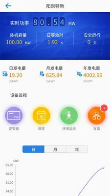 ������άϵͳAPP(��վ��άAPP)v1.2.0 ��׿���ͼ2