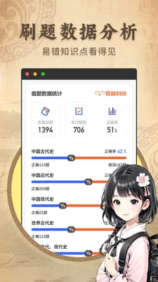 ������ʷ����ͬ���̲İ�׿���ֻ���v2.1.2 ��׿���ͼ2
