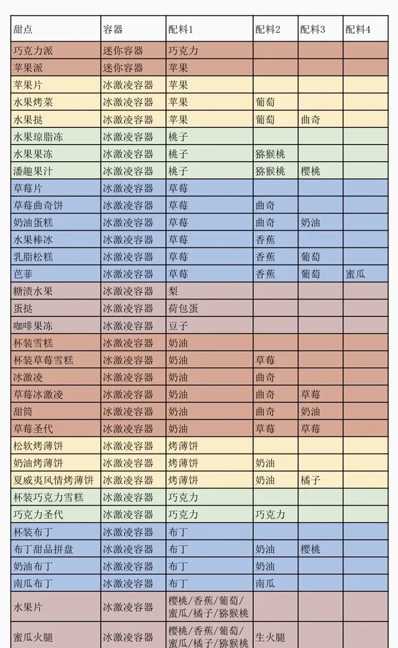 ���޴��⺺����2026���°汾