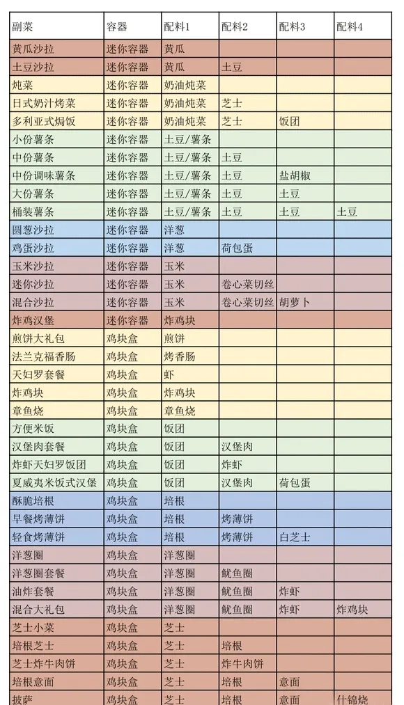 ���޴��⺺����2026���°汾v1.4.7 ��Ѱ��ͼ3