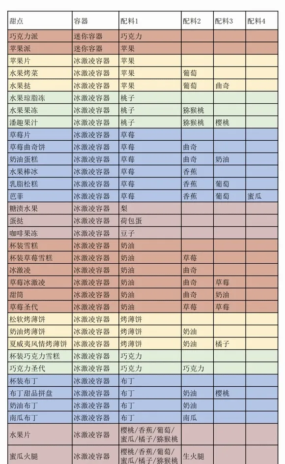 ���޴��⺺����2026���°汾v1.4.7 ��Ѱ��ͼ2