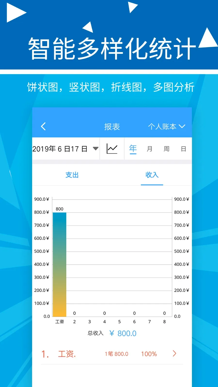 �������Ƽ���(���˼�������)v2.2.9 ��׿���ͼ0