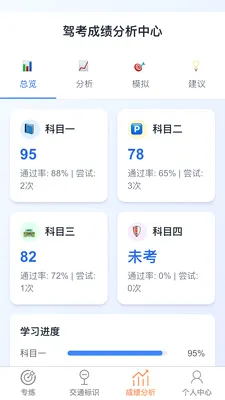 ��������(�ݿ�����Ӧ��)v1.0.1 ��Ѱ��ͼ0
