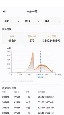 ֪Ը��׿���ֻ���v1.0.9 �ٷ������ͼ3