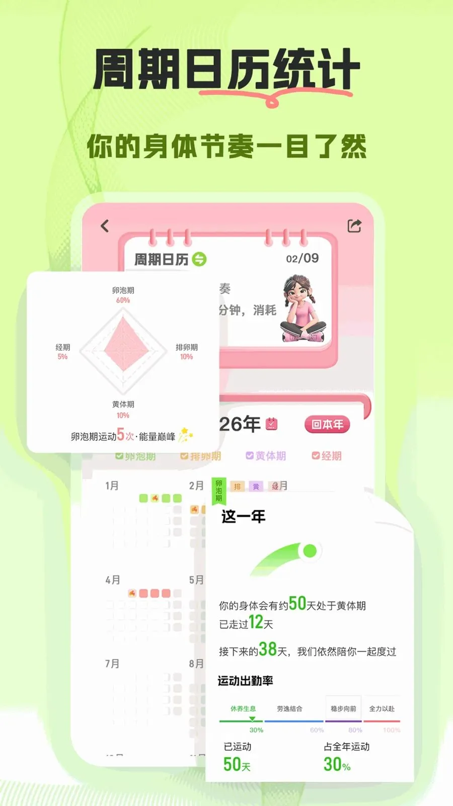����(Ů�Խ���Ӧ��)v1.0.0 ��Ѱ��ͼ2