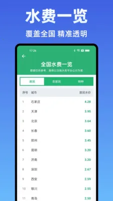 ˮ��Ѽ���ܼ������ֻ���v1.0.0 �ٷ������ͼ3