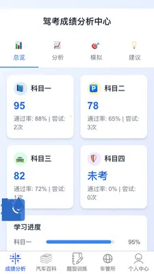 �ݿ��ٹ�����(�ݿ�ȫ���̷���)v1.0.1 �ٷ������ͼ3
