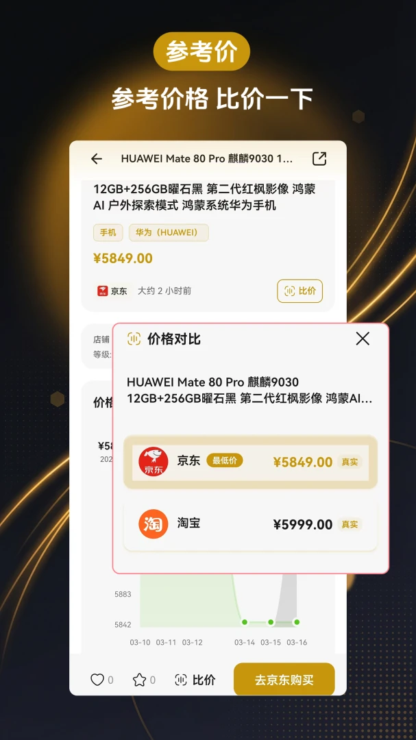 �ο�������(����۸�����)v1.2.0 ��׿���ͼ1