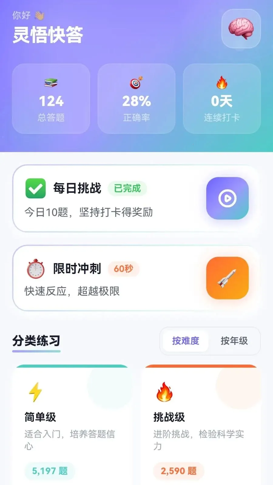 ������׿���ֻ���v0.1.0.6 �ٷ������ͼ0