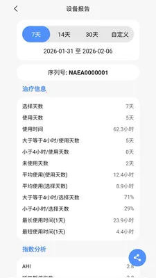 VHealth(����������Ӧ��)v1.0.18 ��׿���ͼ0