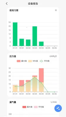 VHealth(����������Ӧ��)v1.0.18 ��׿���ͼ2