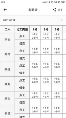 �ǹ�������Ѱ�(�򹤼ǹ�����)v2.1.7 �ֻ����ͼ1