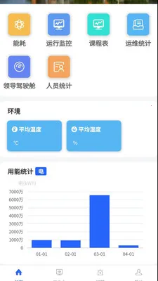 ����һվʽ�����ۺϹ���ϵͳ2026���°汾v1.1.5382 �ֻ����ͼ2