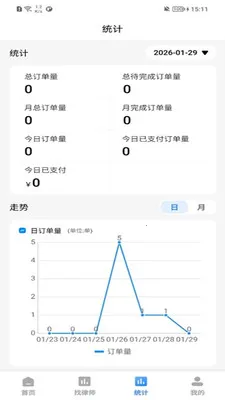 ������(��ҵ����ƽ̨)v1.0.7 �ֻ����ͼ1