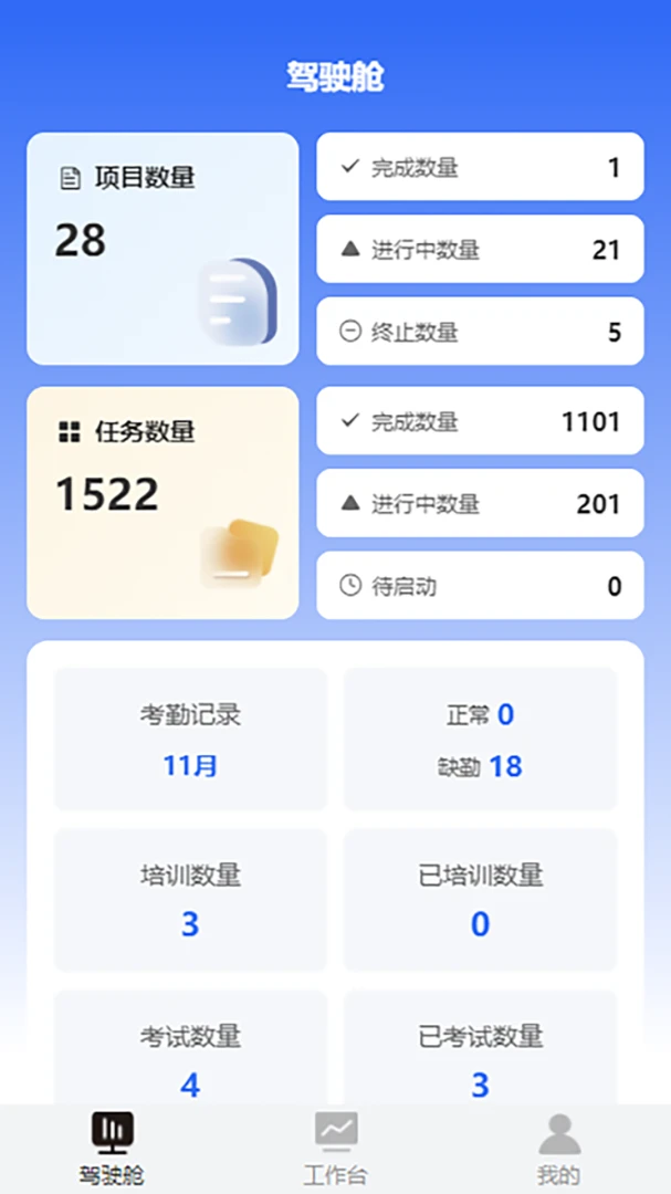 ̦����(��ҵ�칫����)v2.0.3 ��׿���ͼ2