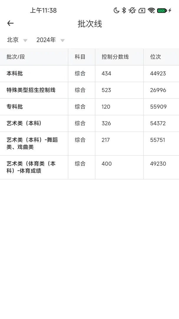 ����δ��(־Ը�����)v1.4.81 �ֻ����ͼ2