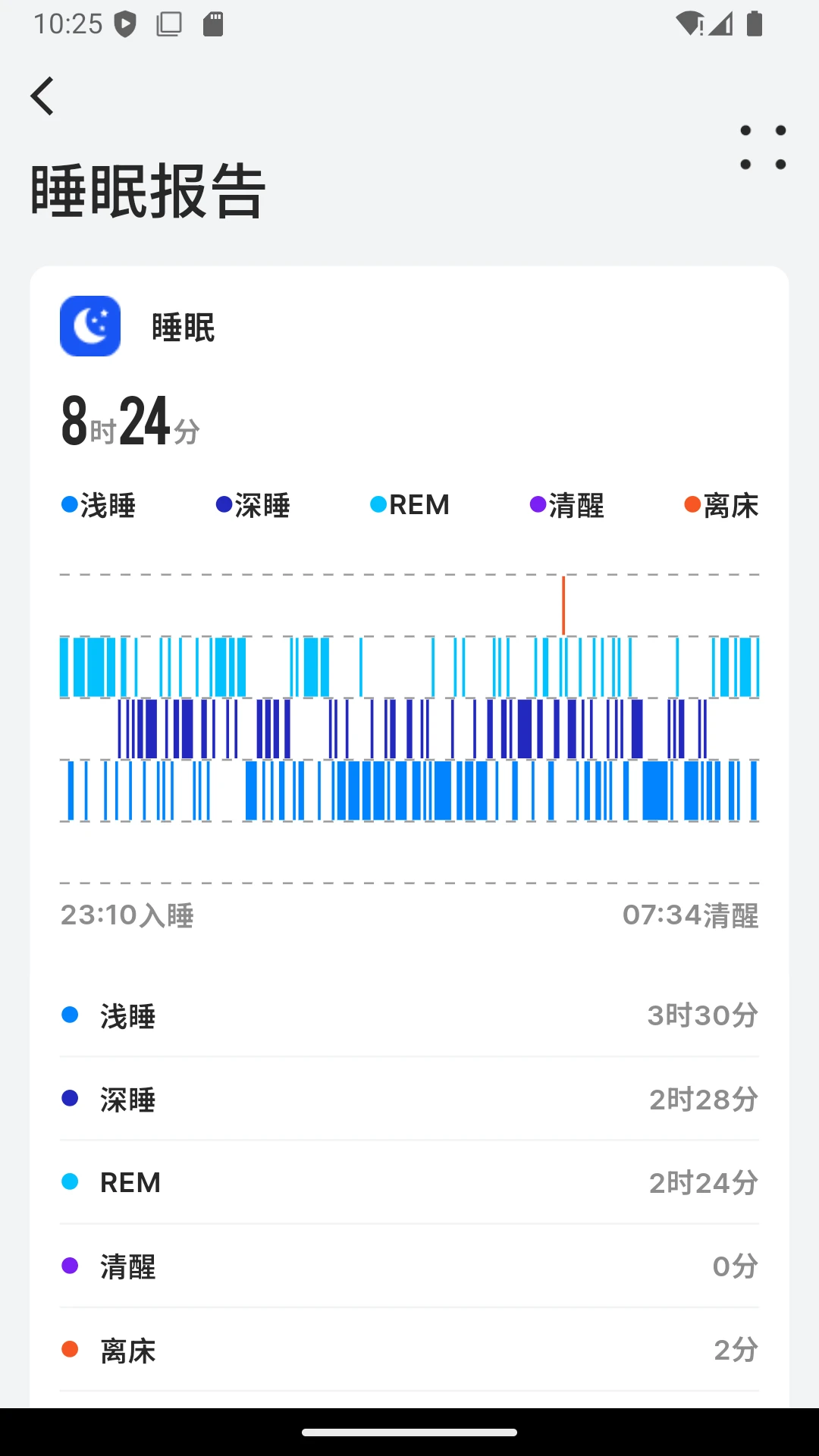 BEWATEC�ǻۿ����ƶ�����ϵͳ2026���°汾v1.2.13 ��׿���ͼ2
