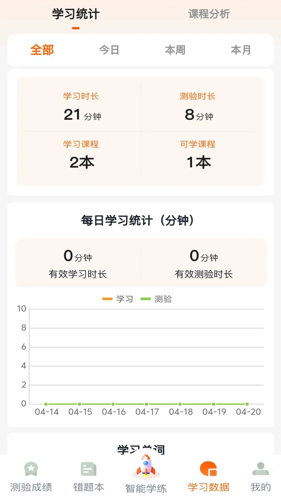 ����Ӣ��(Ӣ�ﵥ��ѧϰ)v1.0.8 ��Ѱ��ͼ0