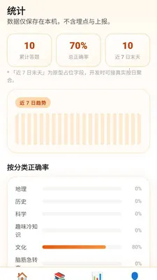 ��������(����ѧϰAPP)v0.1.0.4 ��Ѱ��ͼ0