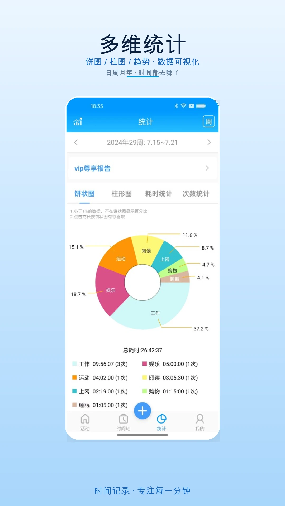 ʱ���¼2026���°汾v5.9.1 ��׿���ͼ3