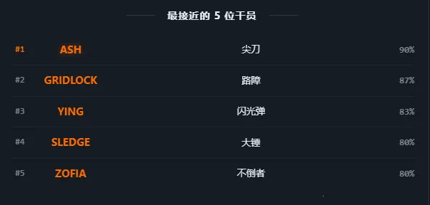 R6TI�ʺ�����ս���˸����(ս���˸����)v1.0 �ٷ������ͼ2