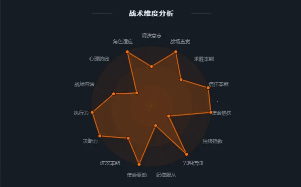 R6TI�ʺ�����ս���˸����(ս���˸����)v1.0 �ٷ������ͼ1