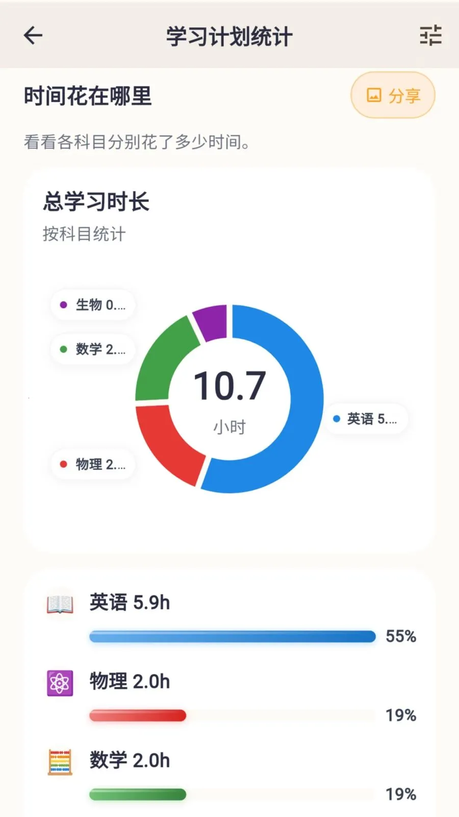 ��ѧС����2026���°汾v2.0.22 �ֻ����ͼ0