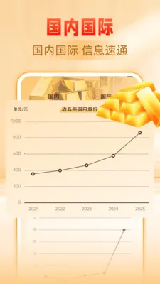 �ƽ�����۸��ѯ2026�ٷ����°汾v1.0.0 ��Ѱ��ͼ0