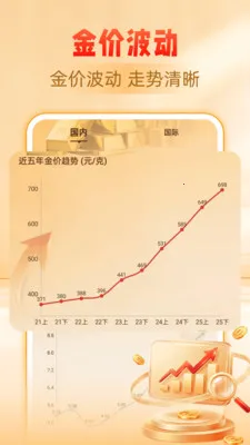 �ƽ�����۸��ѯ2026�ٷ����°汾v1.0.0 ��Ѱ��ͼ3