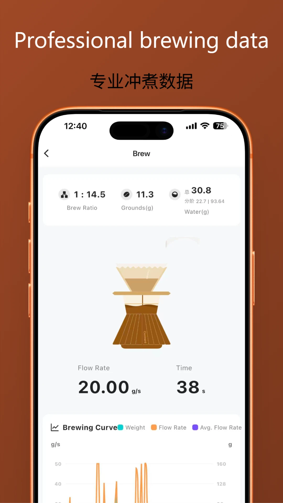 Cocinare(���ȳ������)v5.1.9 ��Ѱ��ͼ0