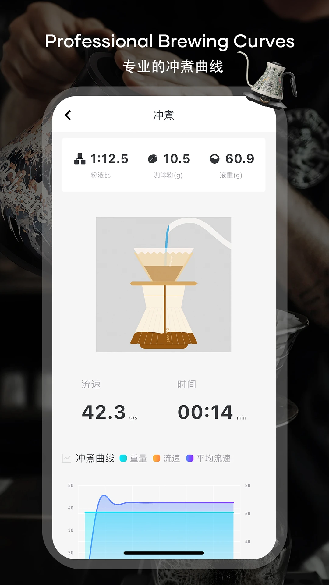 Cocinare(���ȳ������)v5.1.9 ��Ѱ��ͼ2