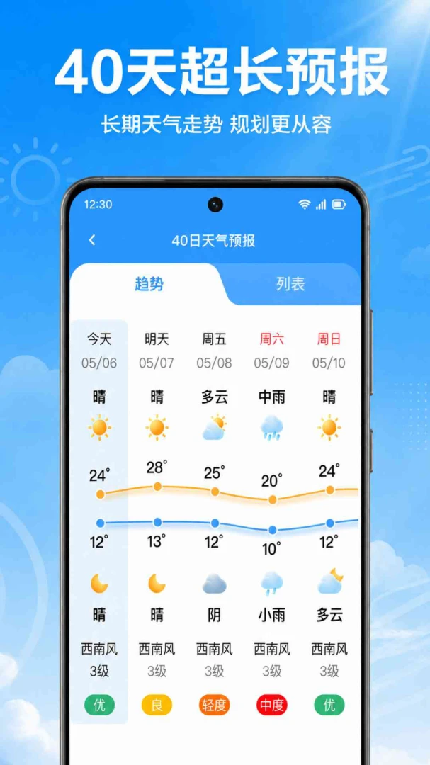 ����Ԥ������׼APP(������׼Ԥ������)v1.0.1.1003 �ٷ������ͼ2