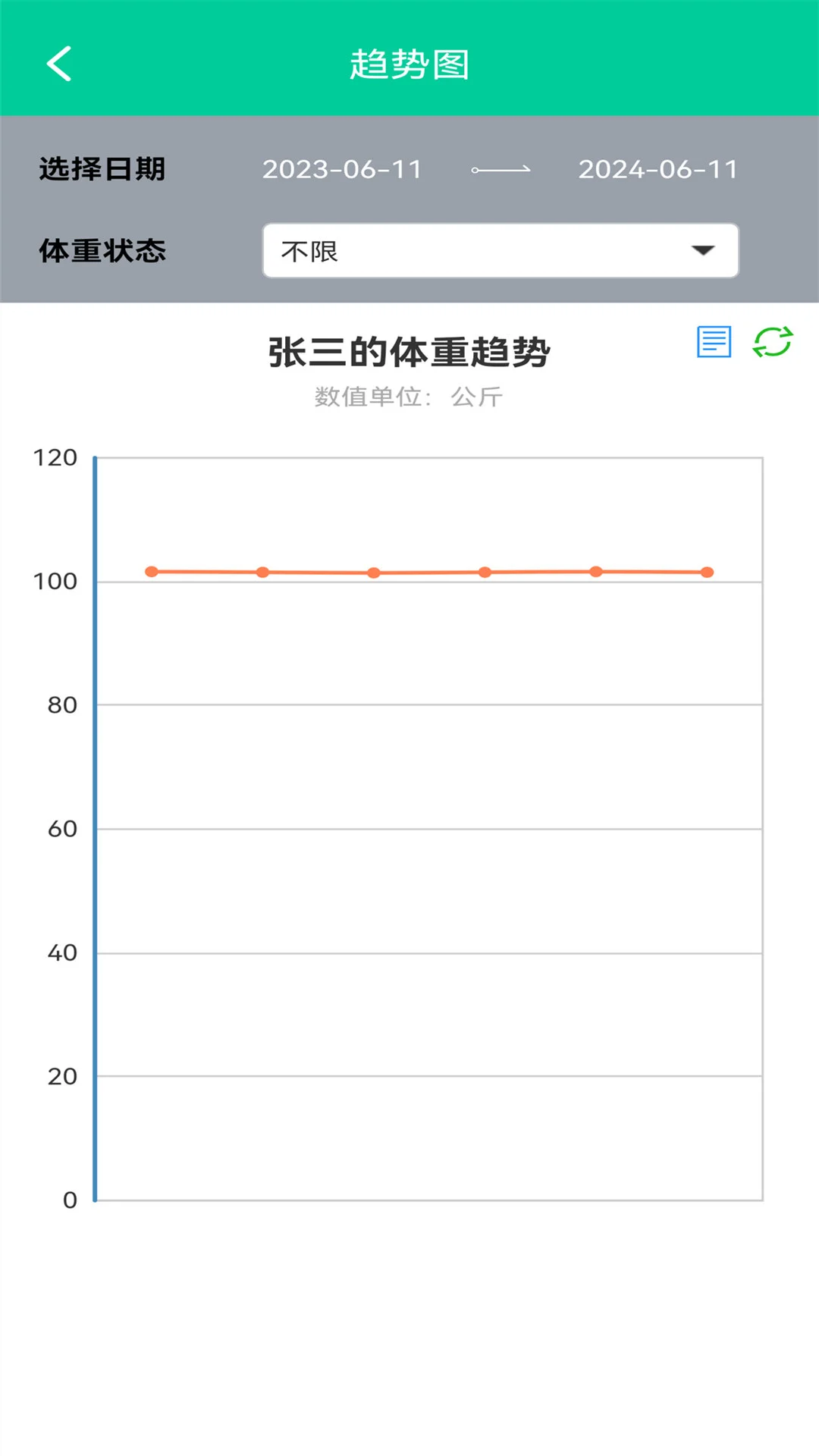 ��֬BMI��������׿���ֻ���v1.0.5 ��Ѱ��ͼ0