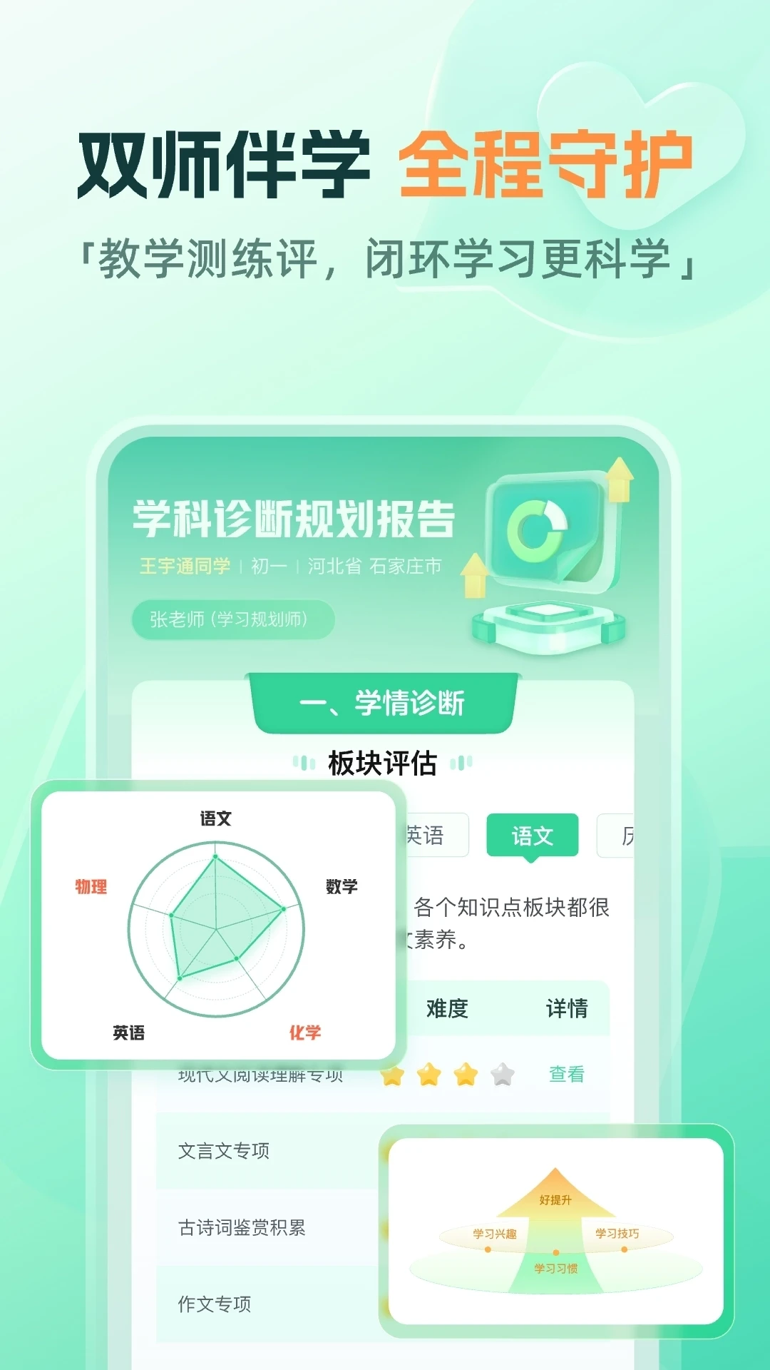 һ��(ȫ��ѧϰ����)v10.23.0 ��Ѱ��ͼ1