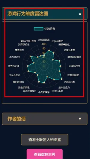 Ӣ����������˸����LBTI(Ӣ���˸��������)v1.0 ��׿���ͼ0