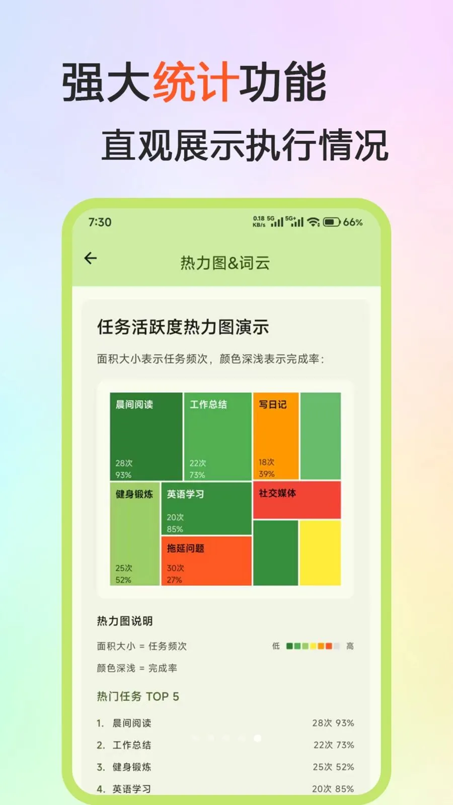 ��˼��Ƭ(�����������)v1.0.0 �ֻ����ͼ2