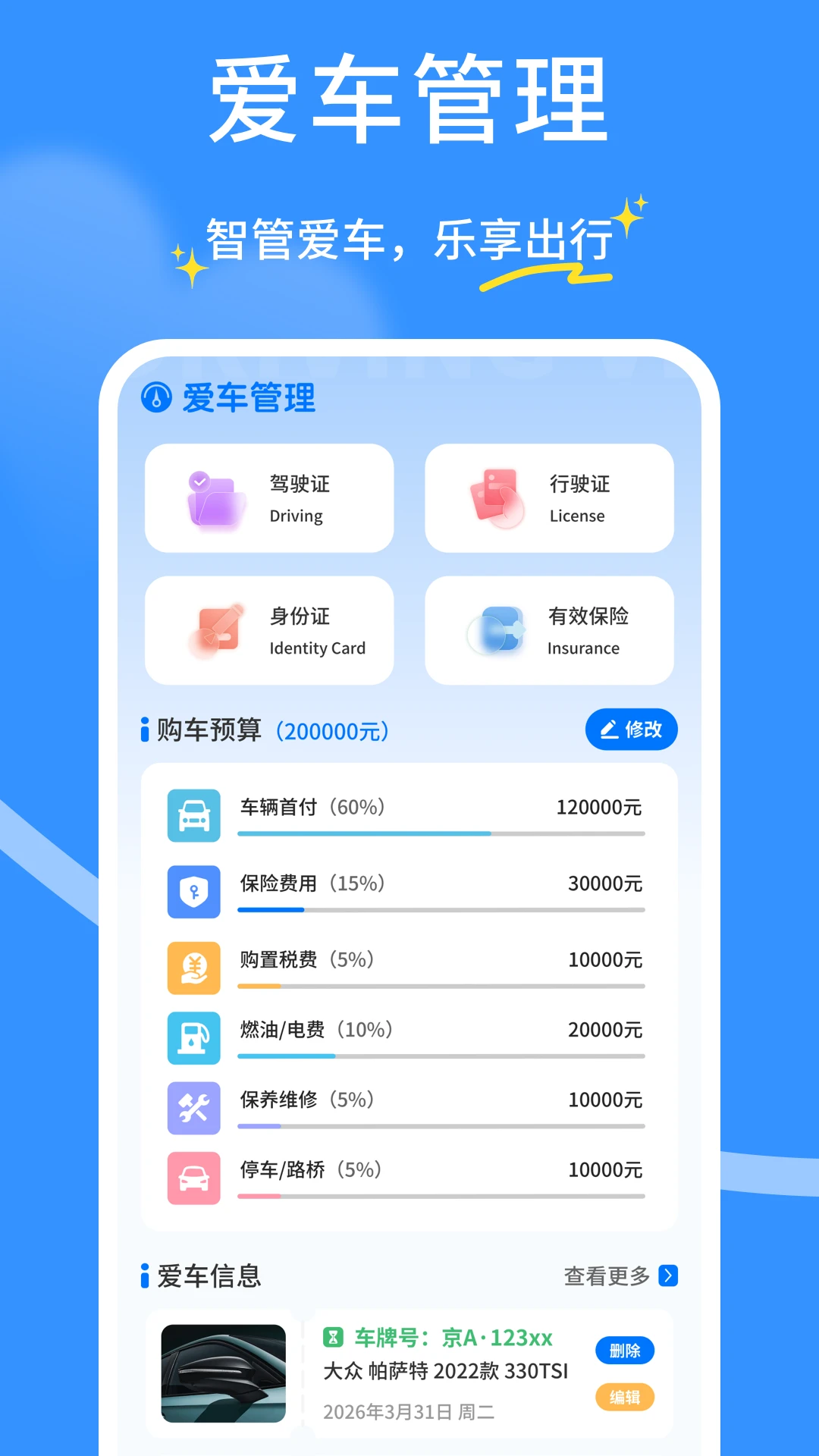 ��ȫ�г�������(�����г�����)v1.0.6 �ֻ����ͼ2