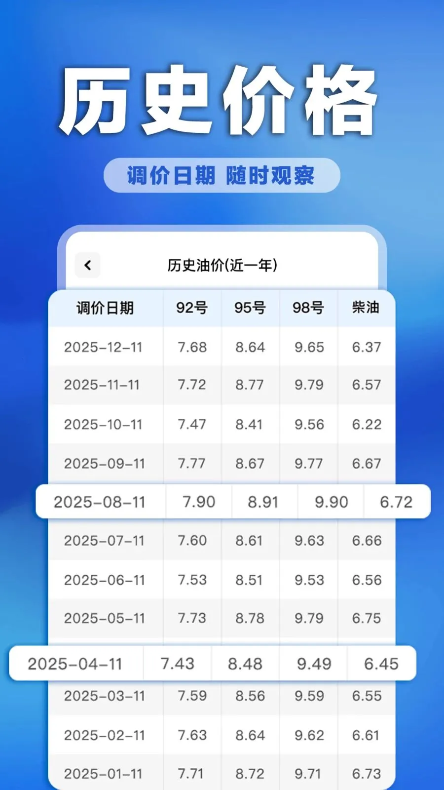 �����ͼ�ʵʱ�������ֻ���v1.0.0 ��Ѱ��ͼ2