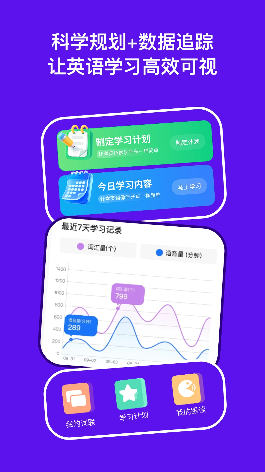 DeepEngѧϰ����(Ӣ�����ʽѧϰ)v3.10.5 ��Ѱ��ͼ2