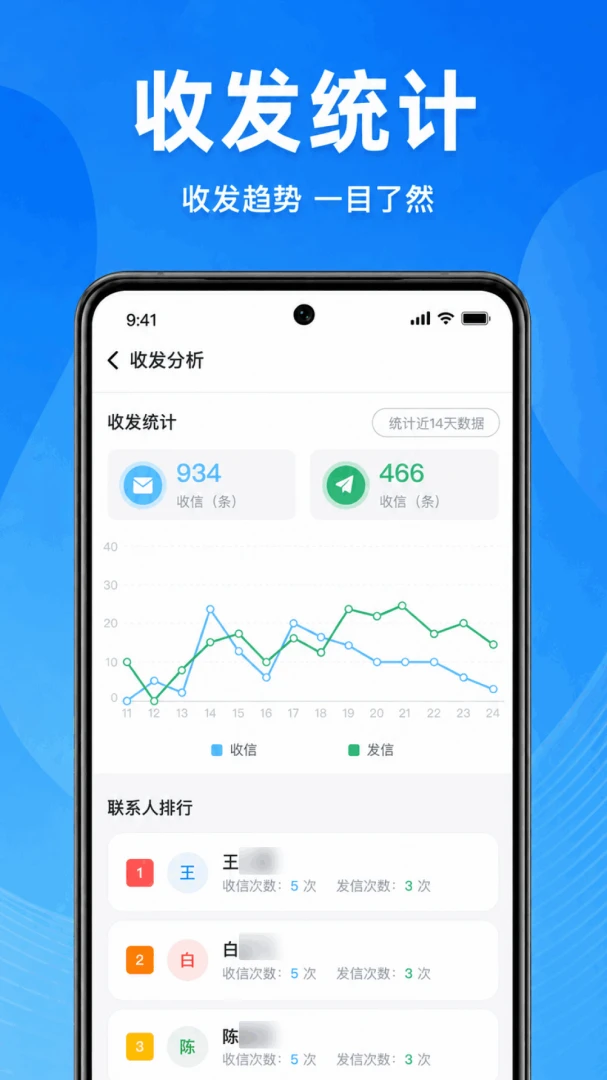 �ֻ�����һ���ָ�����(���Ź���Ӧ��)v1.0.1.1002 ��׿���ͼ2