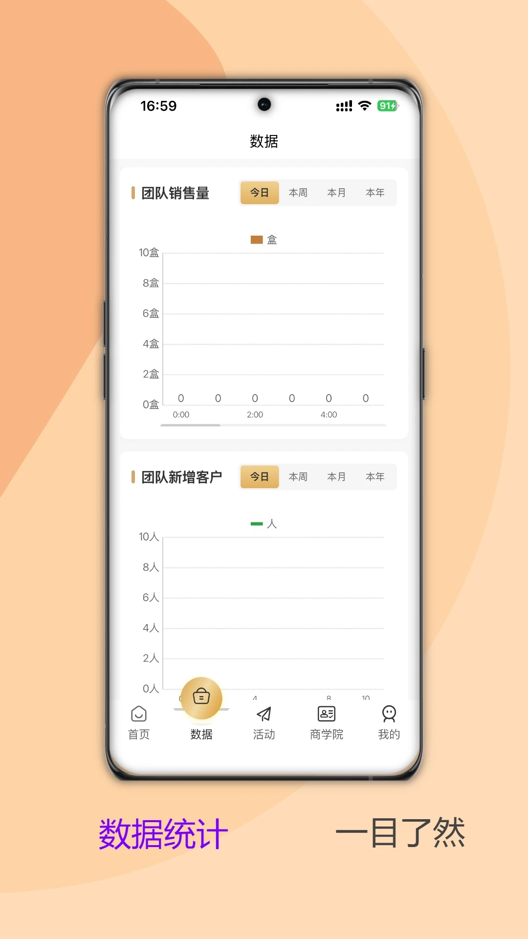 ��������(��Ʒ��������)v1.1.3 �ٷ������ͼ2