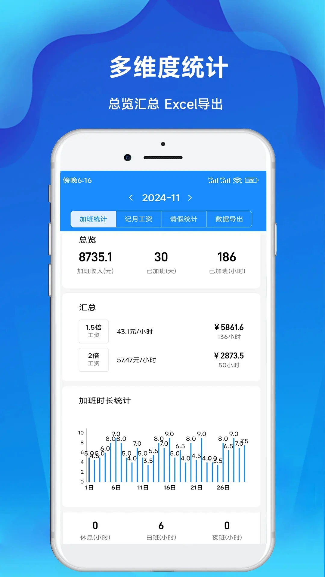 �ǼӰ๤ʱ��2026���°汾v3.32 ��׿���ͼ0