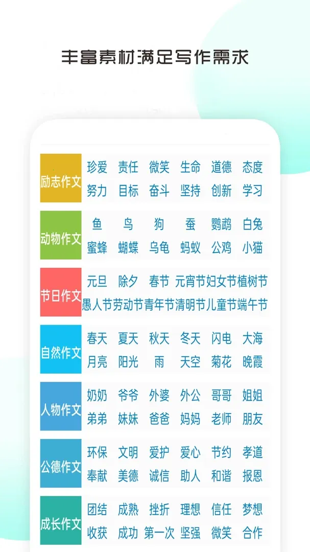 满分作文写作大全(作文写作辅导教材) 满分作文写作大全(作文写作辅导教材)