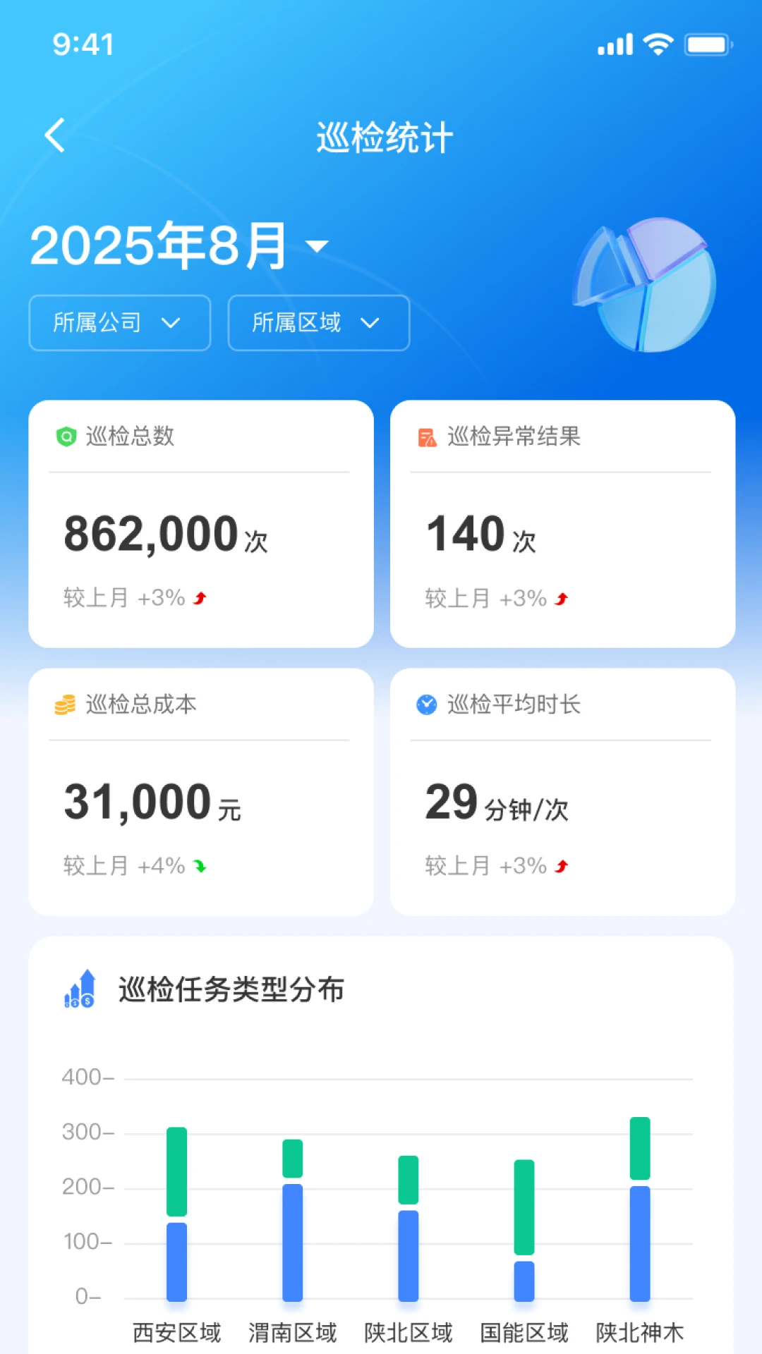 �����Ƿ������ֻ���v3.3.3 ��Ѱ��ͼ2