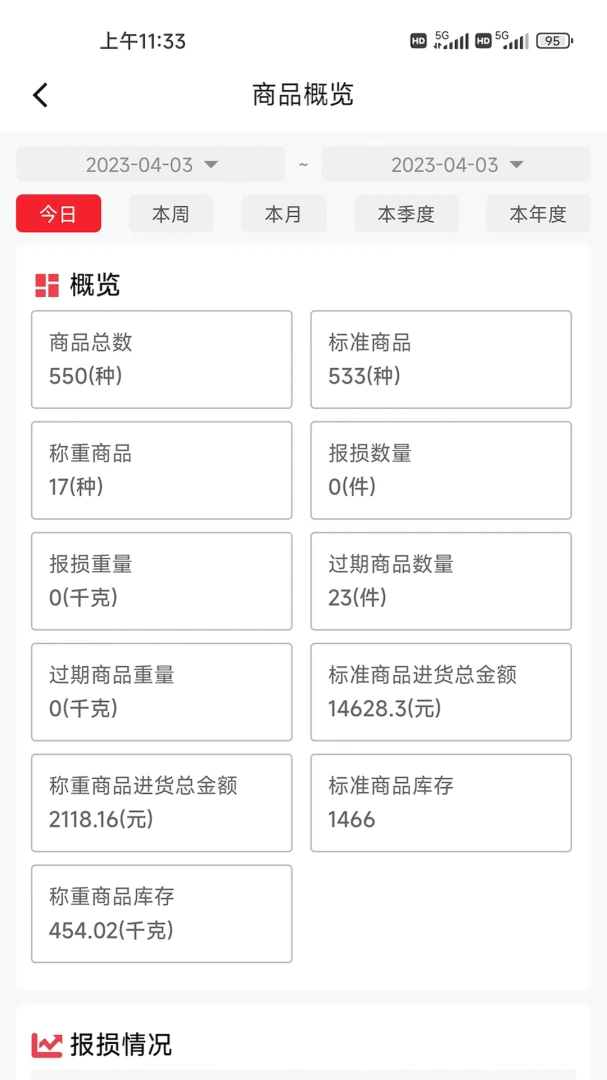 �������ܼ�(���̾�Ӫ����)v3.11.1 ��׿���ͼ2